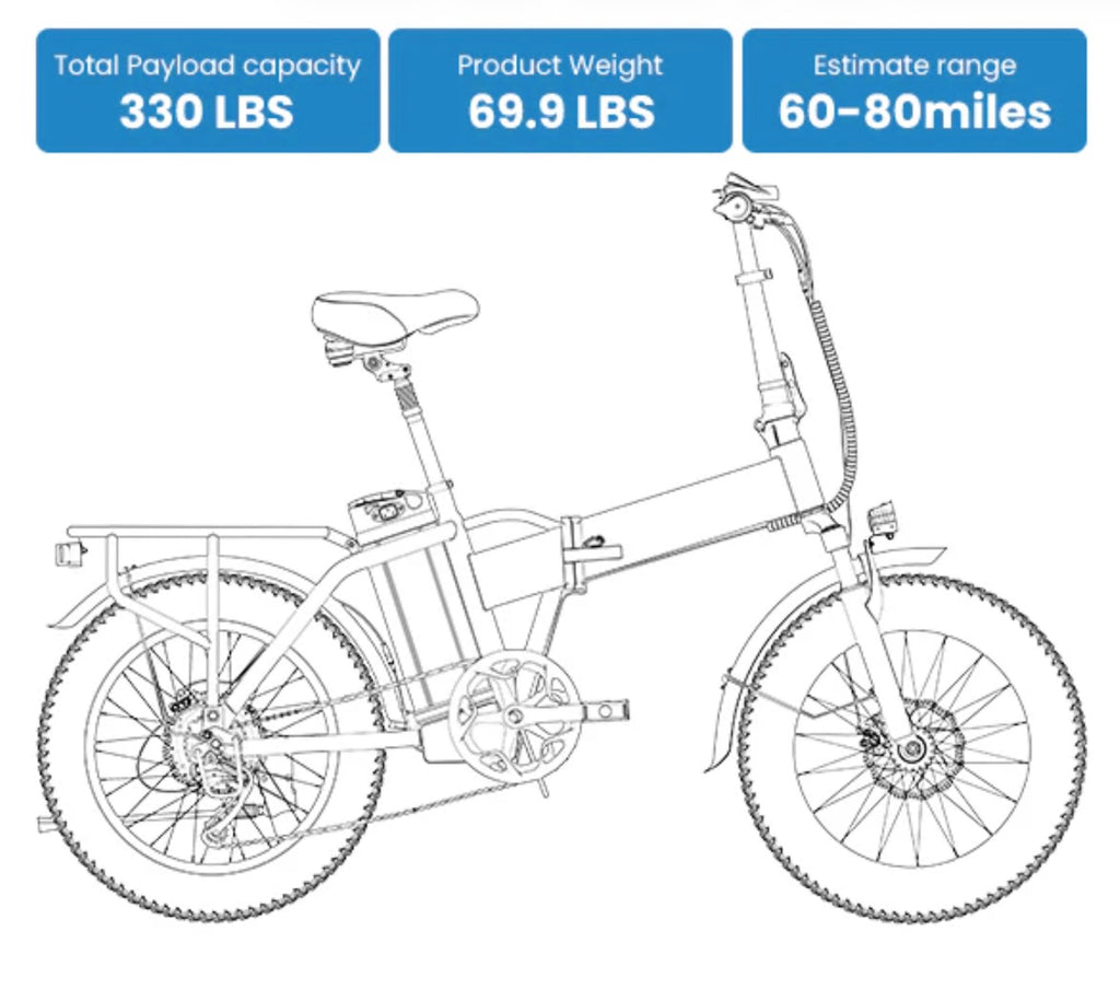 Electric Bike 100Mile Range - Limited Stock