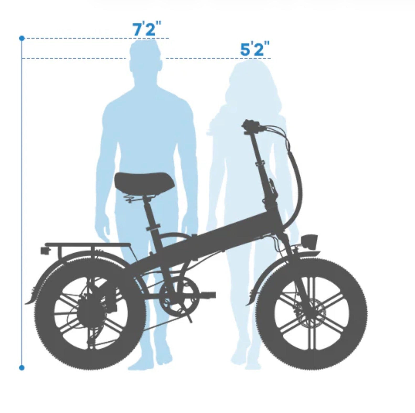 Electric Bike 100Mile Range - Limited Stock